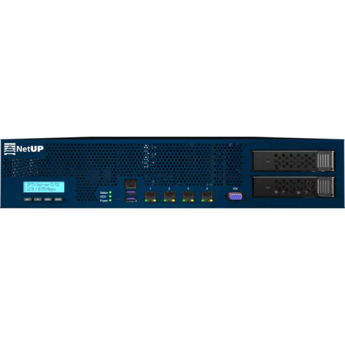 NetUP Streamer 16x NetUP Streamer 16x